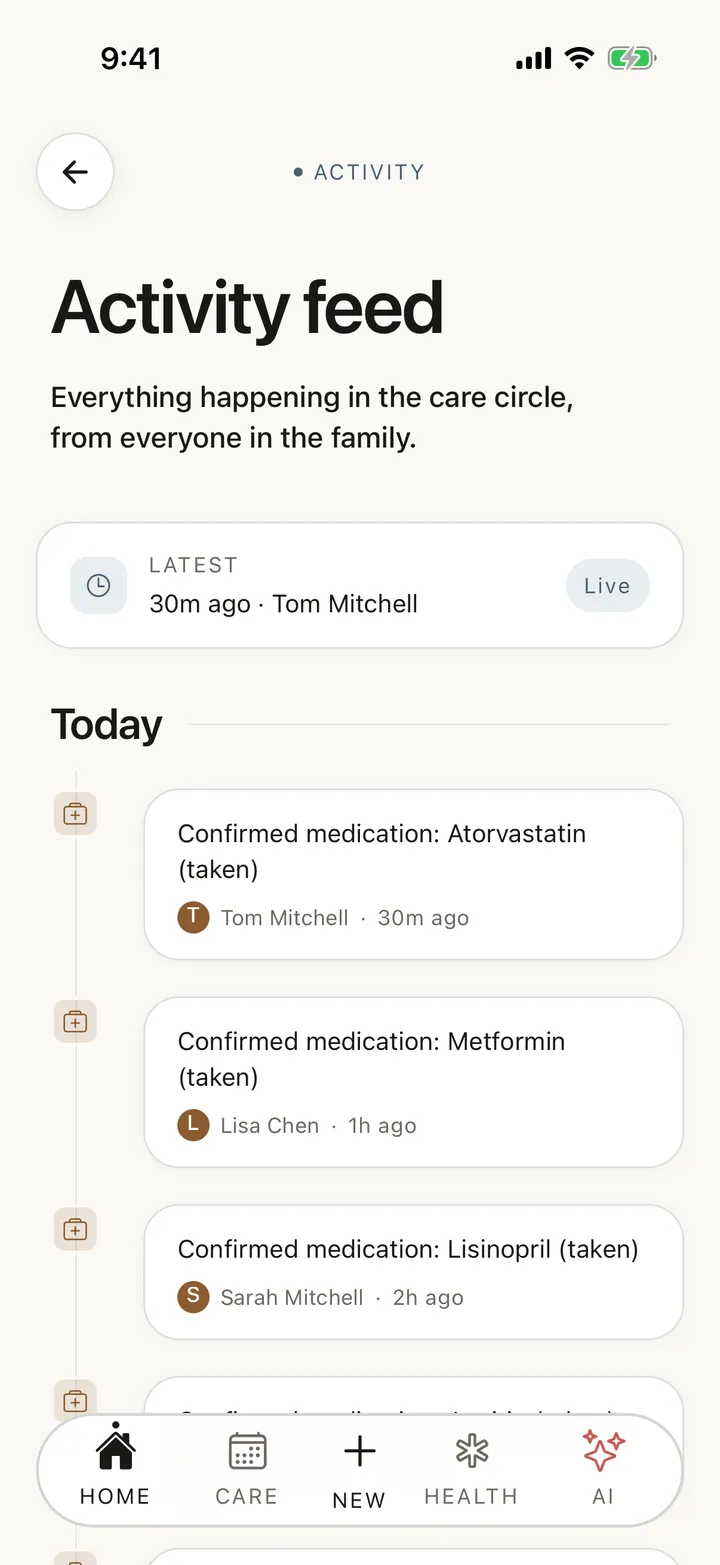 CircleCare activity feed